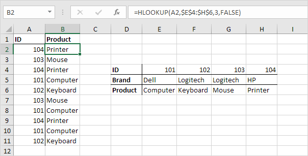 hlookup-function.png